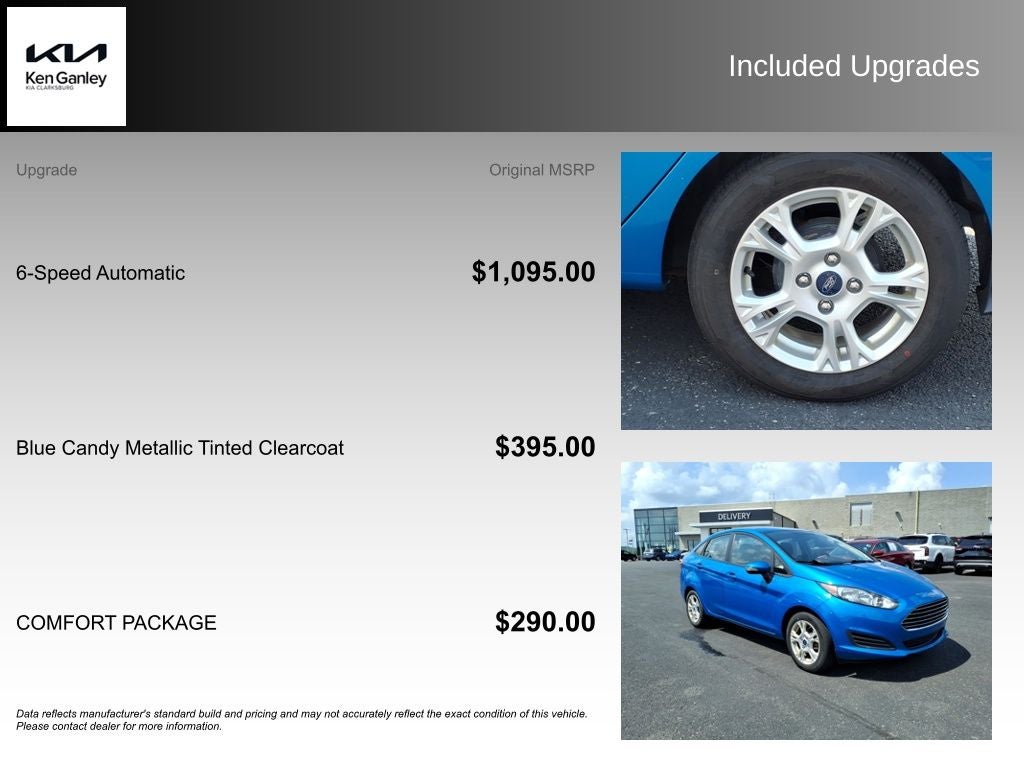 2015 Ford Fiesta — detail view